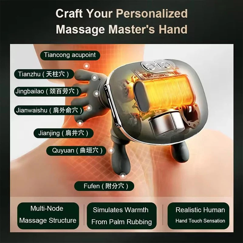 Neck Massager – Relax, Refresh & Unwind